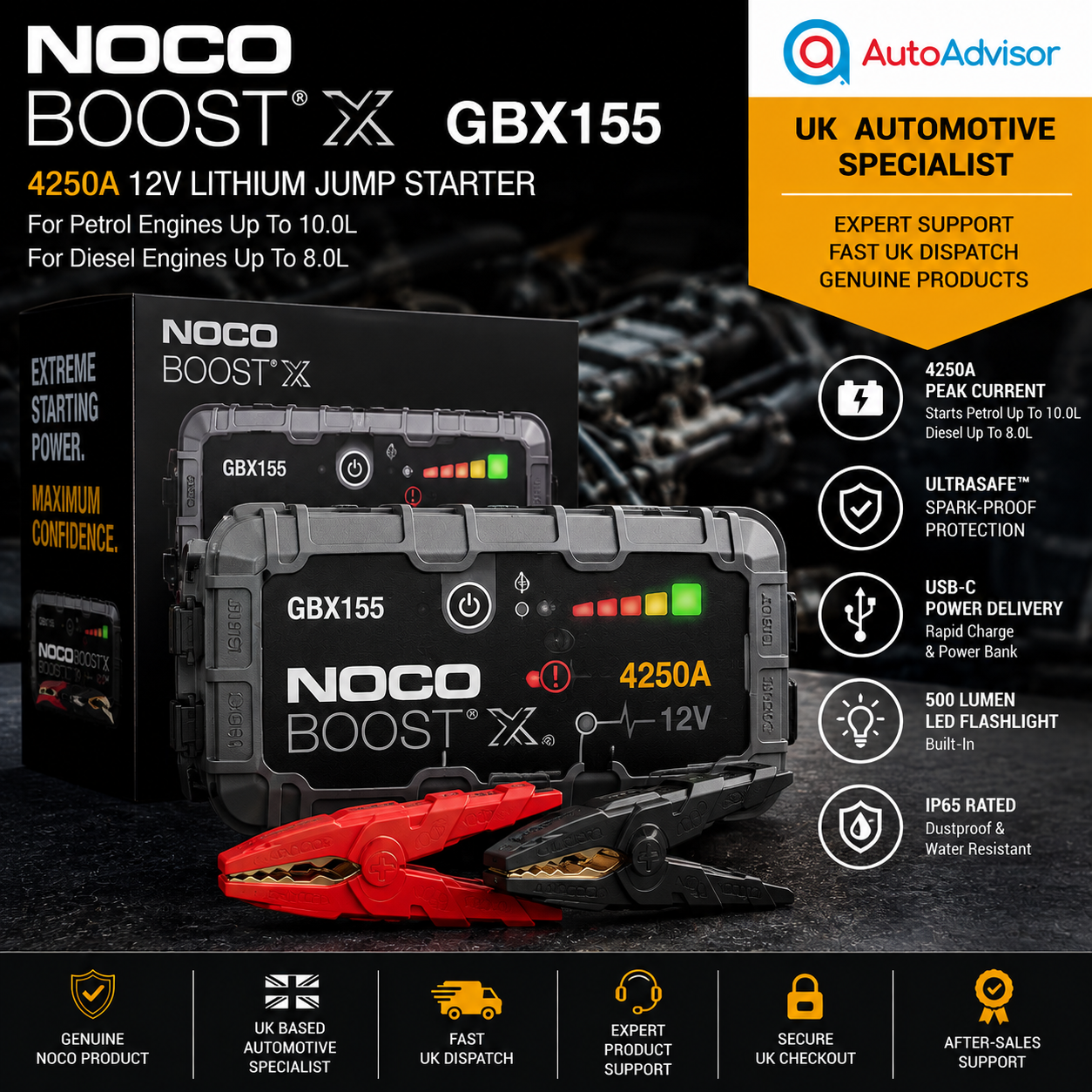 NOCO GBX155 Boost X 4250A 12V Lithium Jump Starter – Cars, Vans & Trucks